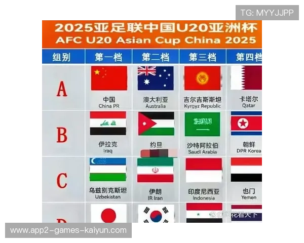 亚洲杯赛程揭晓，中国队分组引热议，亚洲杯中国队比赛时间